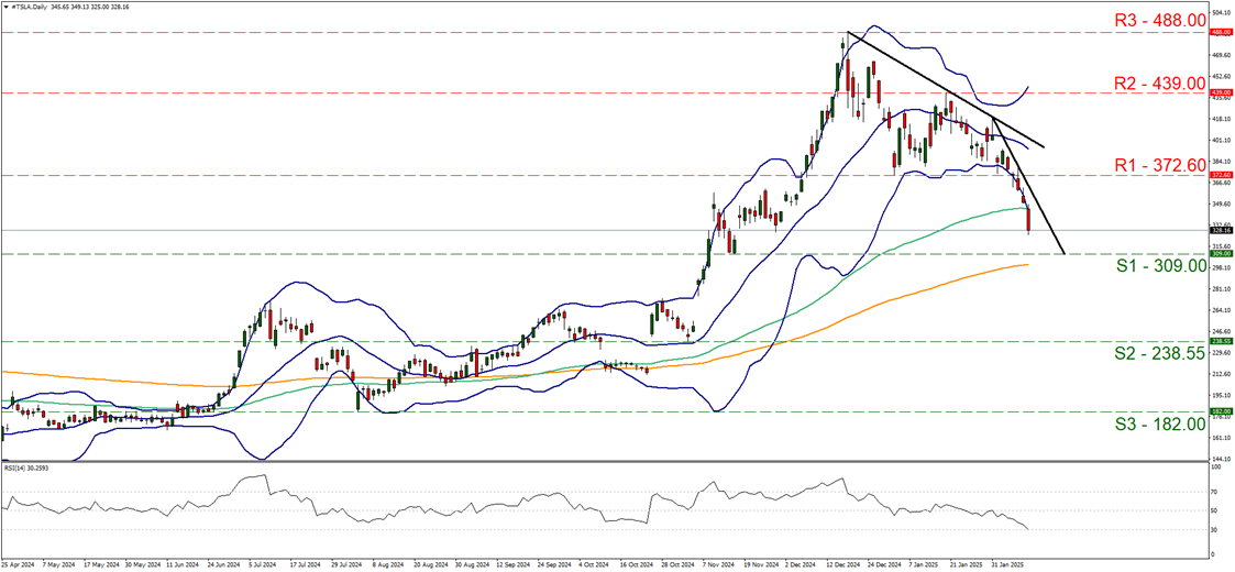 澳洲联储最新会议纪要:委员们承认经济下行风险加剧