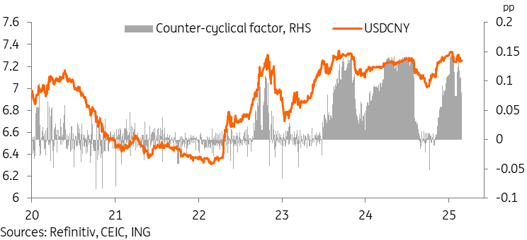 WTI原油价格上涨至70美元/桶，日内涨幅达1.91%
