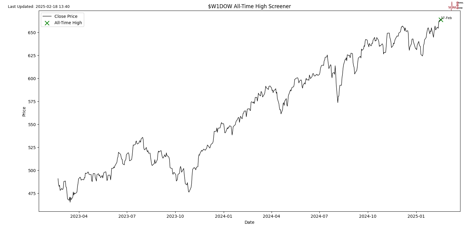 俄国防部:俄军已控制顿涅茨克地区君士坦丁堡村