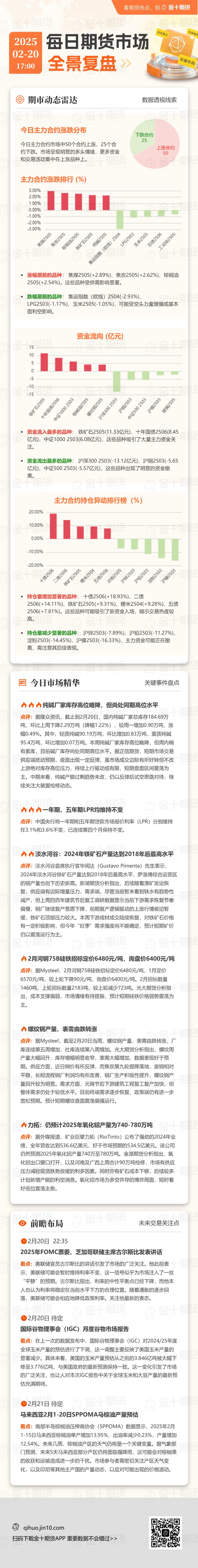 加拿大2月失业率维持6.6%,就业增幅显著放缓;