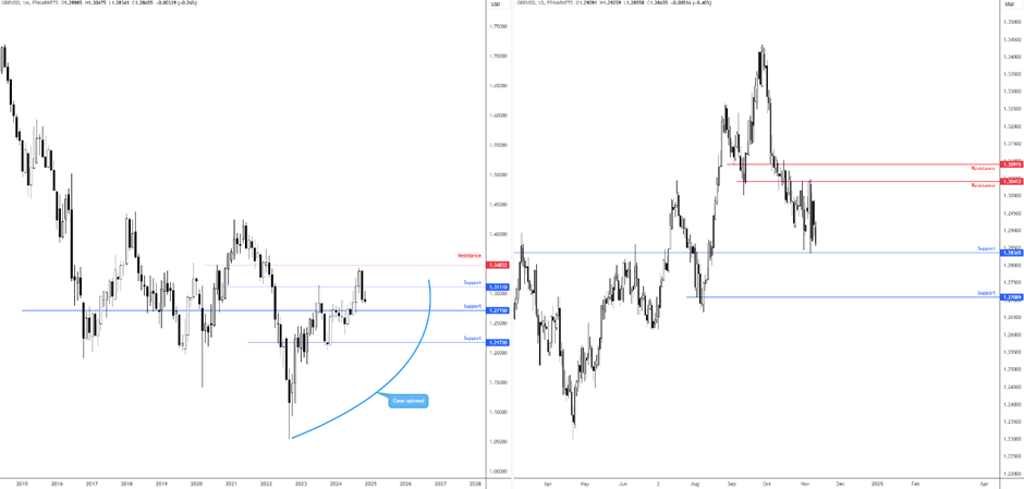 一名代表表示 OPEC 将继续实施 4 月份的增产计划，导致美油和布伦特油价短期内下跌，日内跌幅超过 1.5%。当前价格分别为 68.56 美元/桶和 71.81 美元/桶。