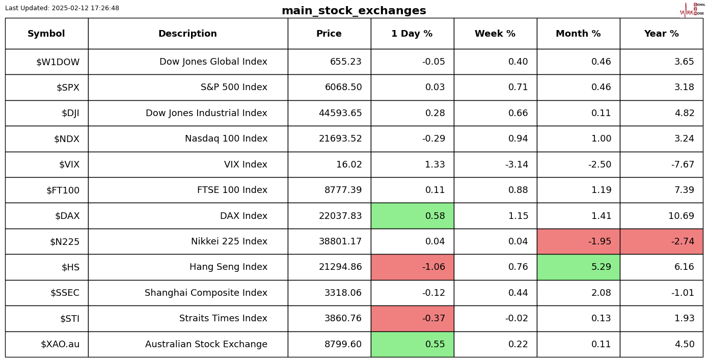 美元兑瑞郎分析