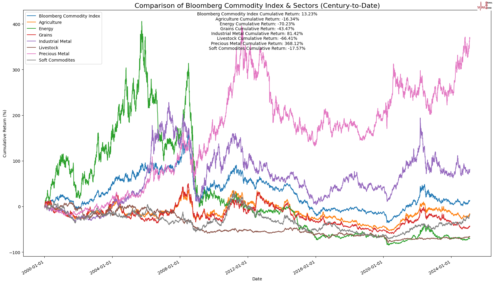 特朗普将于明天的演讲中阐述经济政策与减税计划