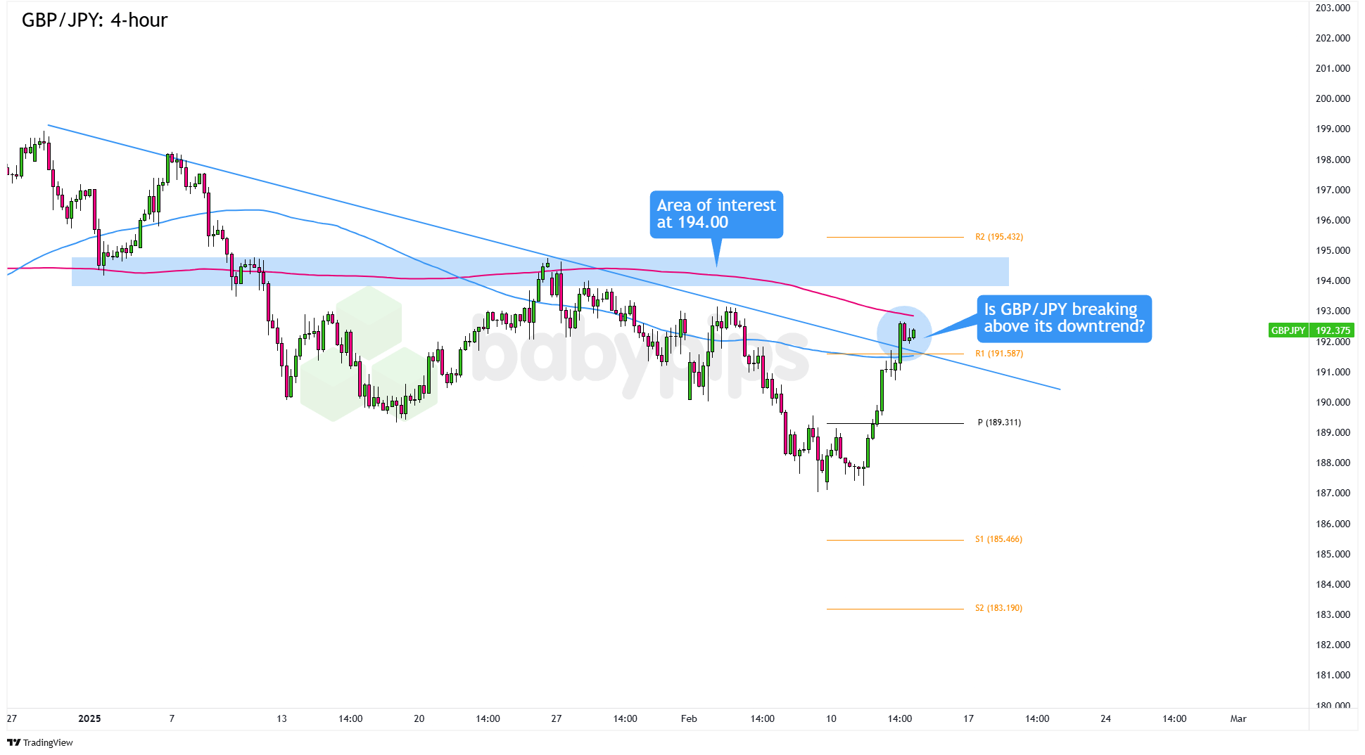 韩国投资热潮源于中国科技股