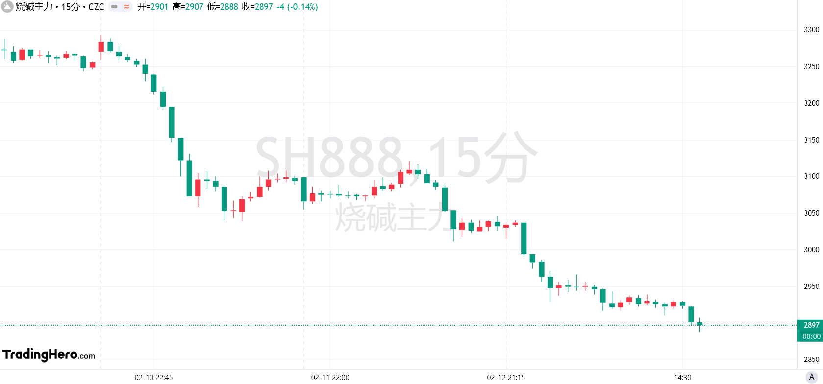 俄国防部:俄军已控制顿涅茨克地区君士坦丁堡村