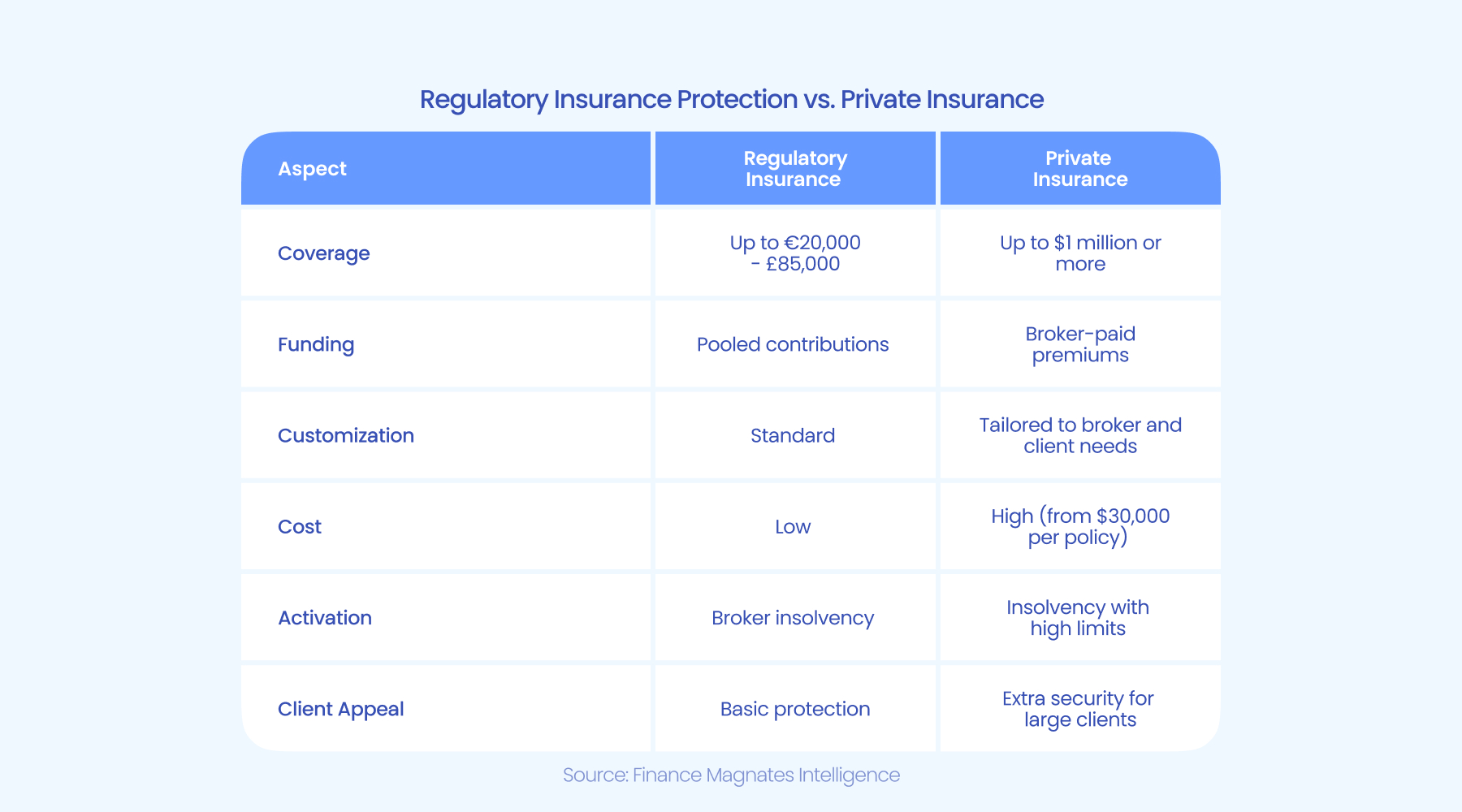 美联储理事库格勒:可能需长时间维持利率不变 关注通胀上行风险