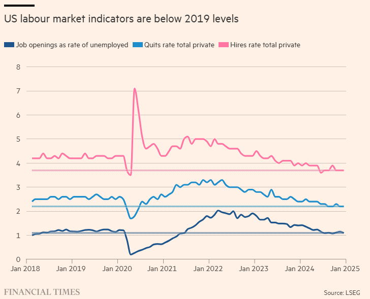 现货黄金市场动态