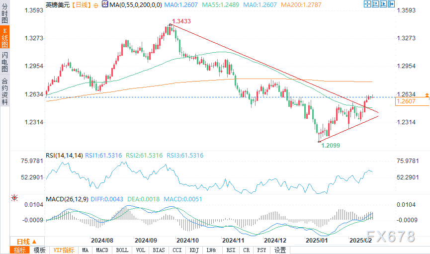 约旦外交部谴责以色列阻止人道主义援助进入加沙；