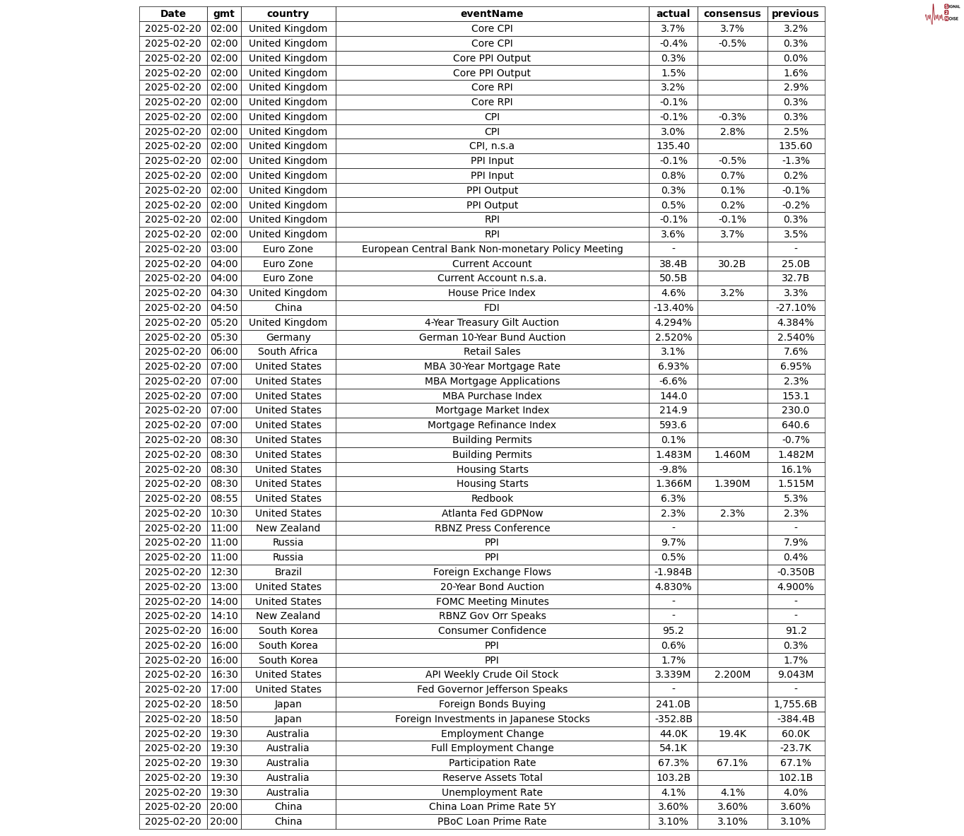 波兰总理图斯克表示，乌克兰峰会与会者意在加大国防投资。